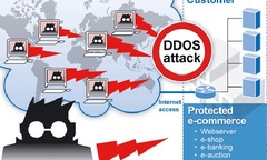 Không loại trừ máy tính tại VCCorp bị nhiễm mã độc nguy hiểm