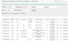 Kết quả xổ số miền Bắc hôm nay