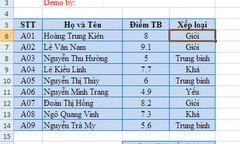 Hướng dẫn cách dùng hàm Vlookup trong Excel hiệu quả nhất