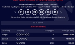 Kết quả xổ số điện toán Vietlott ngày 24/3: Hơn 25 tỷ đồng sẽ có chủ?