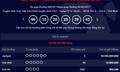 Kết quả xổ số điện toán Vietlott ngày 26/3: 14 tỷ đồng không tìm được chủ