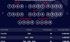 Kết quả xổ số điện toán Vietlott ngày 30/3: 16 người may mắn trúng xổ số MAX 4D