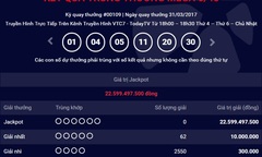 Kết quả xổ số điện toán Vietlott ngày 31/3: Hơn 22 tỷ đồng không tìm thấy chủ