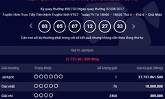 Kết quả xổ số điện toán Vietlott ngày 2/4: Có người trúng thưởng hơn 27 tỷ đồng