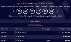 Vé số Vieltott trúng giải Jackpot 27 tỷ đồng phát hành ở TP. Hồ Chí Minh