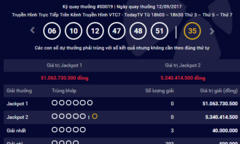 Kết quả xổ số điện toán Vietlott ngày 14/9: Cánh cửa nào cho giải Jackpot hơn 51 tỷ đồng?