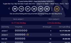 Kết quả xổ số điện toán Vietlott ngày 19/9: Giải Jackpot hơn 53 tỷ đồng sẽ về tay ai?