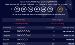 Kết quả xổ số điện toán Vietlott ngày 21/9: Hơn 54 tỷ đồng sẽ thuộc về ai?