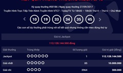 Kết quả xổ số Vietlott hôm nay 27/9: Hơn 112 tỷ đồng đã có chủ