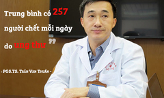 Con số giật mình: Năm 2020, khoảng189.000 người mắc ung thư