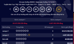 Kết quả xổ số Vietlott hôm nay 14/10: Giải Jackpot hơn 69 tỷ về tay ai?