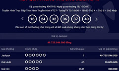 Kết quả xổ số Vietlott hôm nay 20/10: Giải Jackpot 12 tỷ đồng đang chờ chủ nhân may mắn