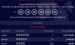 Kết quả xổ số Vietlott hôm nay 22/10: Hơn 14 tỷ đồng về tay ai?