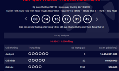 Kết quả xổ số Vietlott hôm nay 25/10: Hơn 16 tỷ đồng về tay ai?