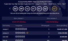 Kết quả xổ số Vietlott hôm nay 4/11: Hơn 90 tỷ đồng sẽ có chủ?