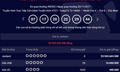 Kết quả xổ số Vietlott hôm nay 5/11: Hơn 33 tỷ đồng về tay ai?