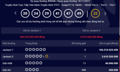 Kết quả xổ số Vietlott hôm nay 16/11: Hơn 106 tỷ đồng sẽ có chủ?