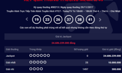 Kết quả xổ số Vietlott hôm nay 29/11: Hơn 24 tỷ đồng không có chủ