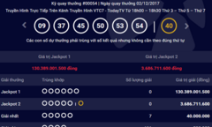 Kết quả xổ số Vietlott hôm nay 5/12: Giải Jackpot hơn  130 tỷ đồng sẽ về tay ai?