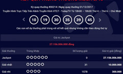 Kết quả xổ số Vietlott hôm nay 3/12: Giải Jackpot hơn 26 tỷ đồng sẽ về tay ai?