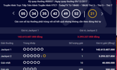 Kết quả xổ số Vietlott hôm nay 12/12: Số phận nào cho giải Jackpot hơn 142 tỷ?