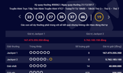 Kết quả xổ số Vietlott hôm nay 23/12: Hơn 167 tỷ đồng sẽ về tay ai?