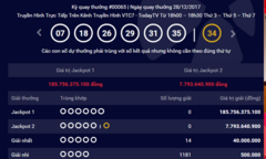 Kết quả xổ số Vietlott hôm nay 30/12: Jackpot hơn 185 tỷ sẽ về tay ai?