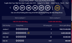 Kết quả xổ số Vietlott hôm nay 2/1: Jackpot “khủng” tăng lên 198 tỷ đồng