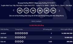 Kết quả xổ số Vietlott hôm nay 3/1: Hơn 14 tỷ đồng sẽ thuộc về ai?
