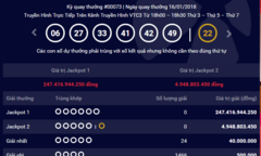 Kết quả xổ số Vietlott hôm nay 18/1: Hơn 247 tỷ đồng sẽ về tay ai?