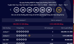 Kết quả xổ số Vietlott hôm nay 20/1: Jackpot hơn 256 tỷ đồng sẽ có chủ?