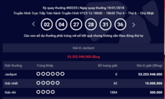 Kết quả xổ số Vietlott hôm nay 21/1: Jackpot 53 tỷ đồng sẽ có chủ?