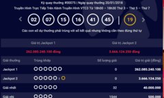 Kết quả xổ số Vietlott hôm nay 23/1: Jackpot hơn 262 tỷ đồng lại “chơi trốn tìm”