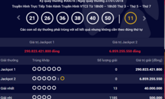 Kết quả xổ số Vietlott hôm nay 30/1: Hơn 290 tỷ sẽ về tay ai?