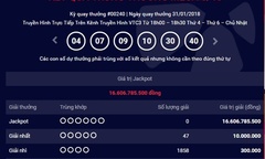 Kết quả xổ số Vietlott hôm nay 2/2: Hơn 16 tỷ sẽ thuộc về ai?