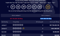 Kết quả xổ số Vietlott hôm nay 10/2: Hơn 307 tỷ đang chơi trốn tìm