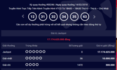 Kết quả xổ số Vietlott hôm nay 14/2: Hơn 17 tỷ đồng vô chủ