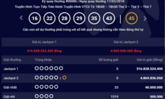 Kết quả xổ số Vietlott hôm nay 20/2: Jackpot hơn 316 tỷ về tay ai?