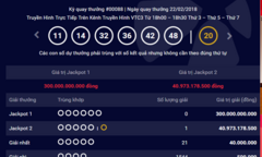 Kết quả xổ số Vietlott hôm nay 24/2: Jackpot lại “về mốc” 300 tỷ đồng