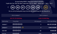 Kết quả xổ số Vietlott hôm nay 3/3/2018: Jackpot 323 tỷ đồng sẽ về tay ai?