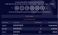 Kết quả xổ số Vietlott hôm nay 7/3/2018: Ẩn số hơn 50 tỷ sẽ có người giải?