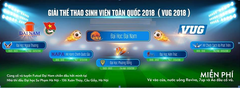 Đại học Đại Nam tham gia Giải thể thao sinh viên toàn quốc – 2018 (VUG)