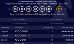 Kết quả xổ số Vietlott hôm nay 17/3/2018: “Tiếng gọi” của Jackpot 314 tỷ