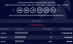 Kết quả xổ số Vietlott hôm nay 18/3/2018: Câu đố hơn 19 tỷ đồng chờ lời giải