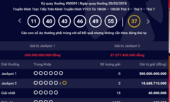 Kết quả xổ số Vietlott hôm nay 22/3/2018: Con đường nào cho 300 tỷ?