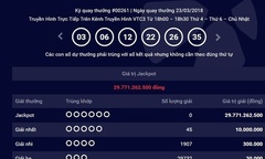 Kết quả xổ số Vietlott hôm nay 25/3/2018: Jackpot hơn 29 tỷ đồng sẽ có chủ?