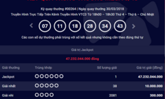 Kết quả xổ số Vietlott hôm nay 1/4/2018: Jacckpot về vạch xuất phát