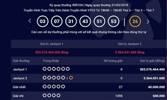 Kết quả xổ số Vietlott hôm nay 3/4/2018: Hơn 303 tỷ “nở hoa hay bế tắc”?