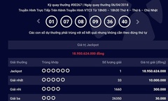 Kết quả xổ số Vietlott hôm nay 8/4/2018: Jackpot sẽ  "nở hoa hay bế tắc "?