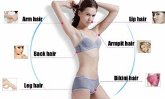 Thẩm mỹ Hồng Kông cam kết hiệu quả 100% từ triệt lông công nghệ cao